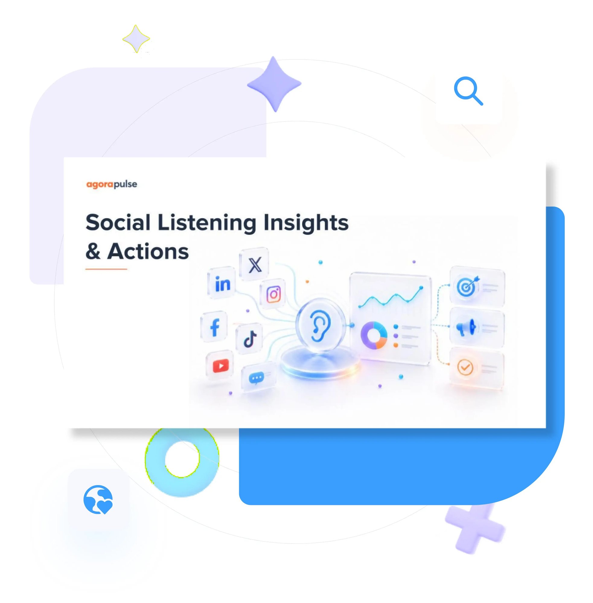 Cover of the listening report template