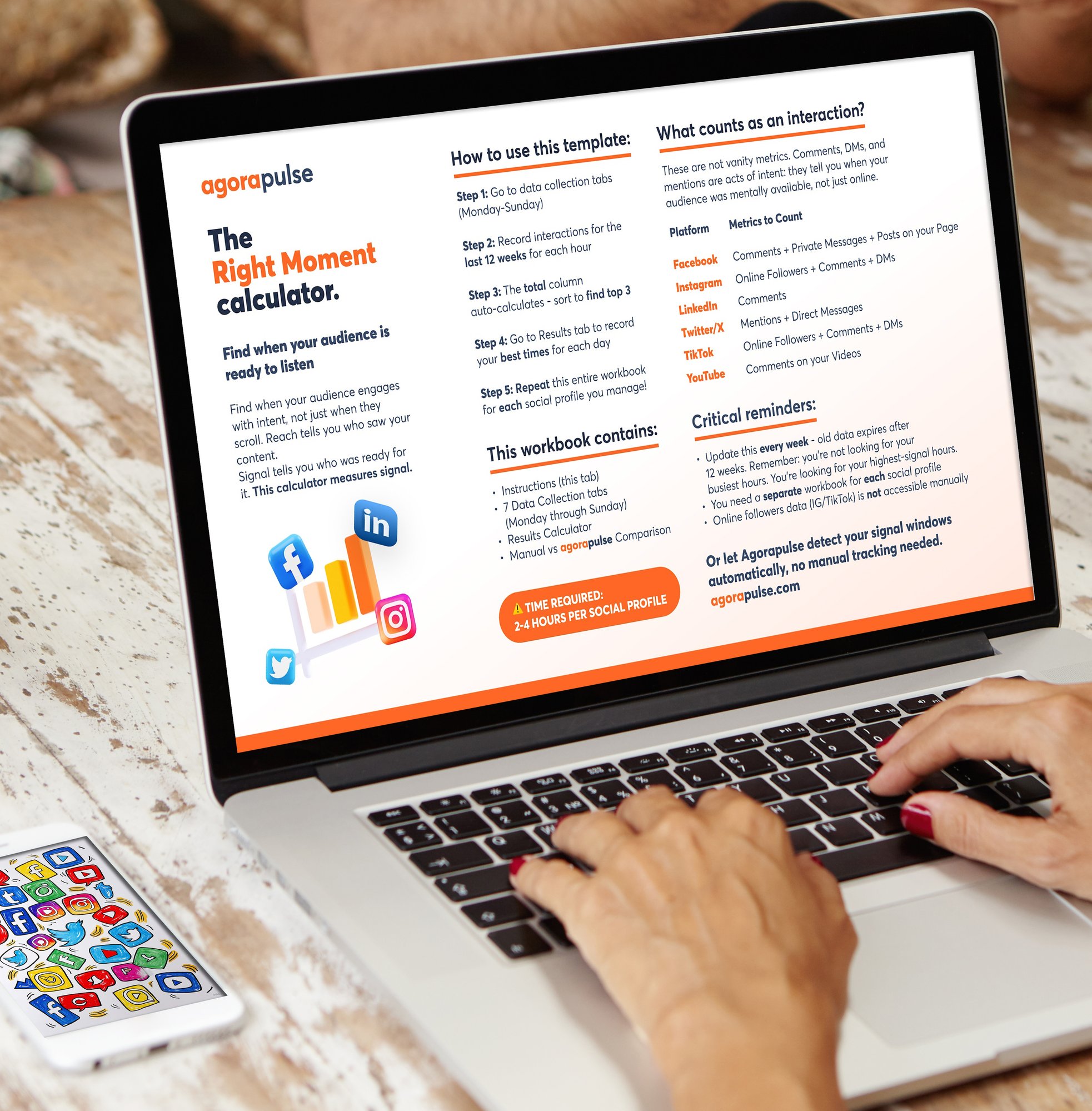 Best time to publish-510x519-EN